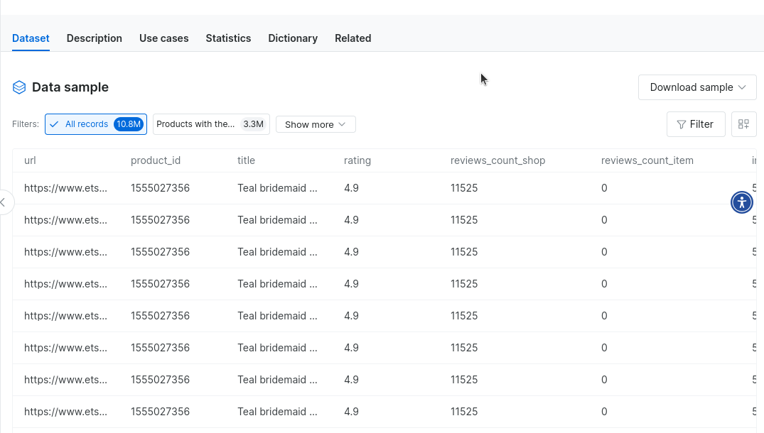A sample of Etsy's dataset records