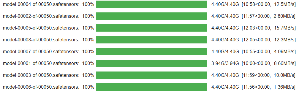 The Llama 4 model correctly loaded