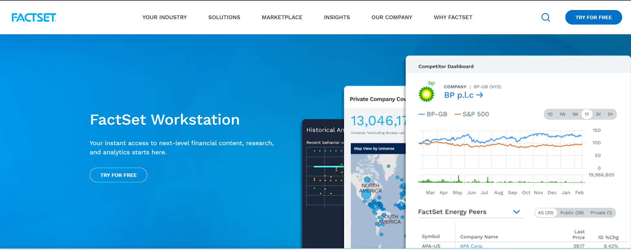 FactSet Workstation