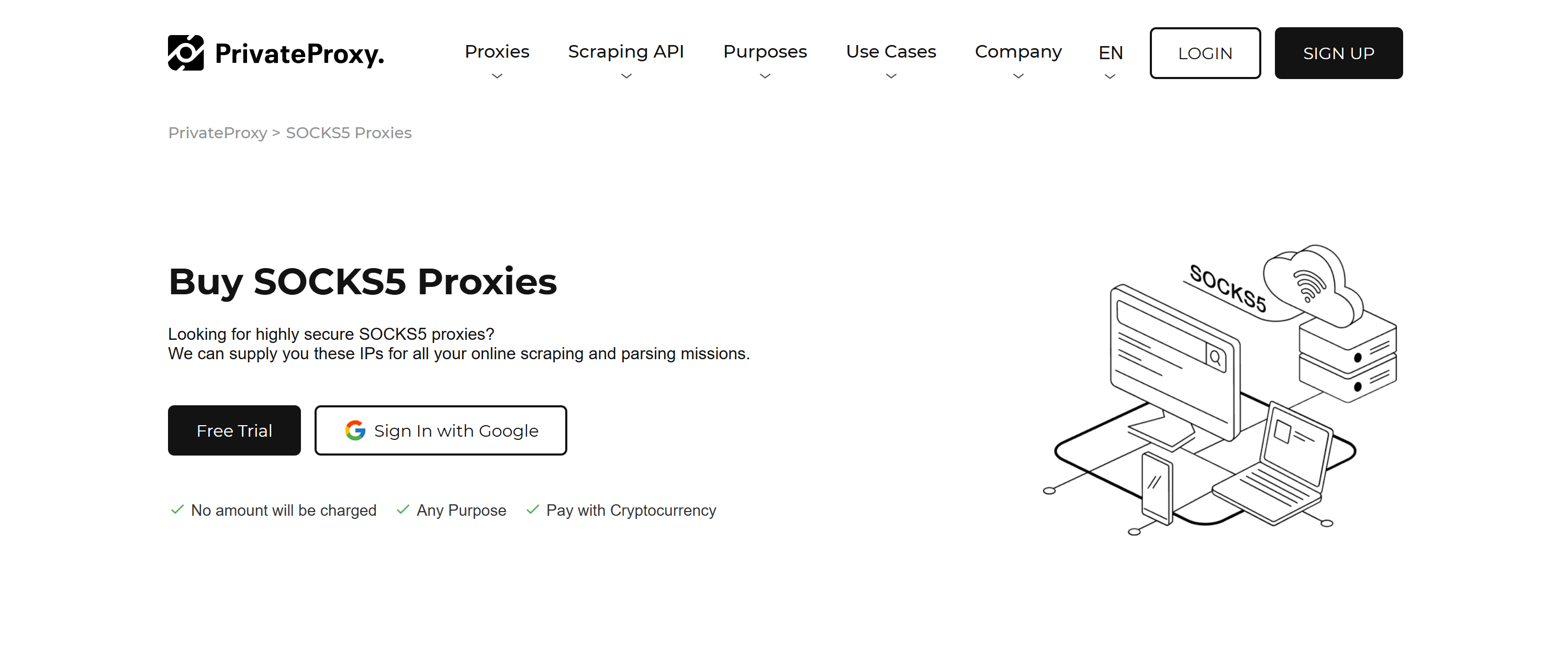 PrivateProxy SOCKS5 Proxies