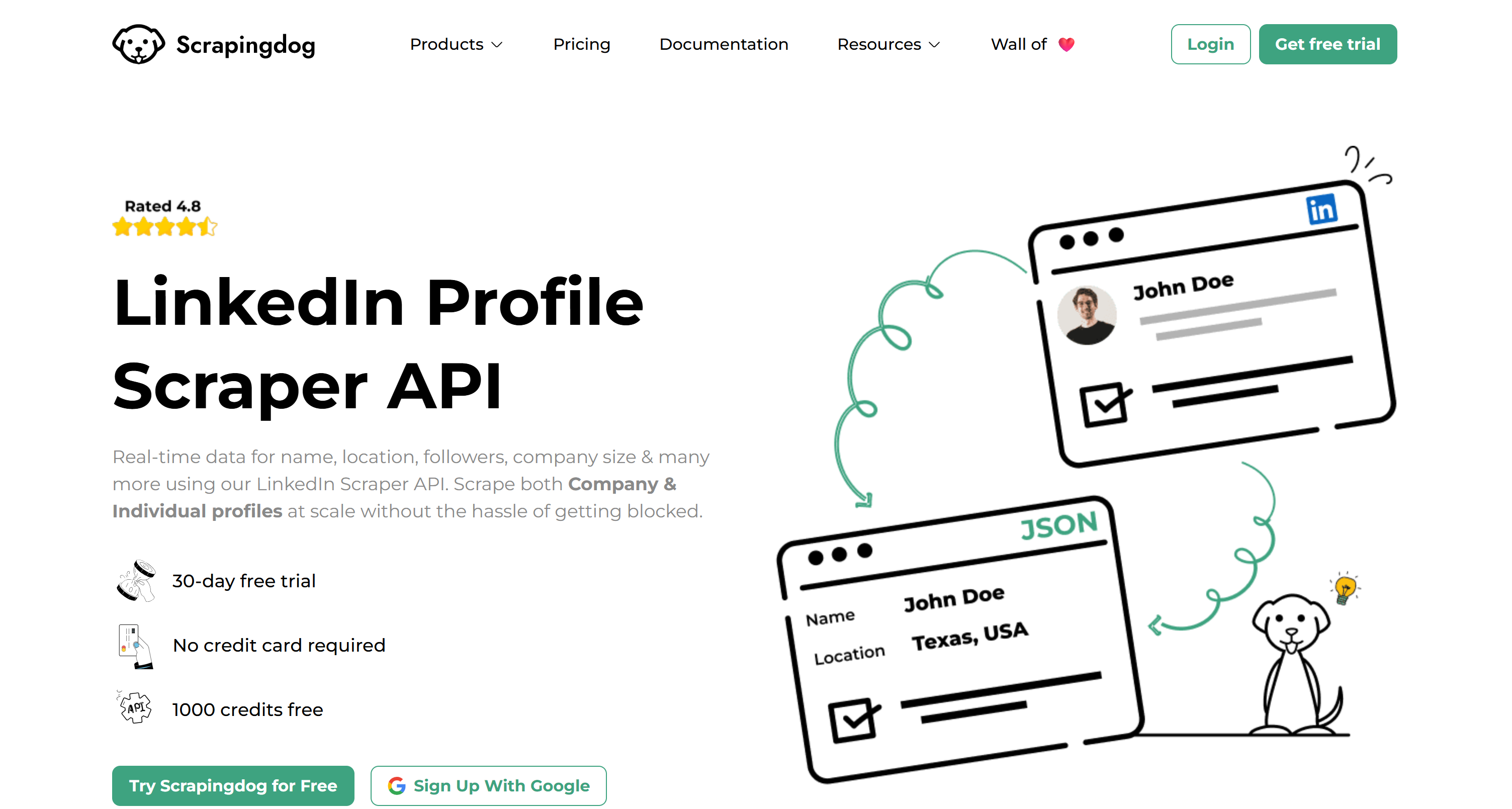 LinkedIn Profile Scraper API par Scrapingdog
