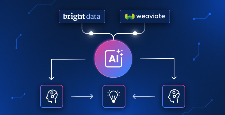 RAG Pipeline with Bright Data and Weaviate blog image