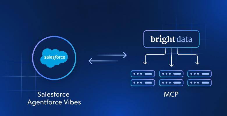 Salesforce Agentforce Vibes with Web MCP