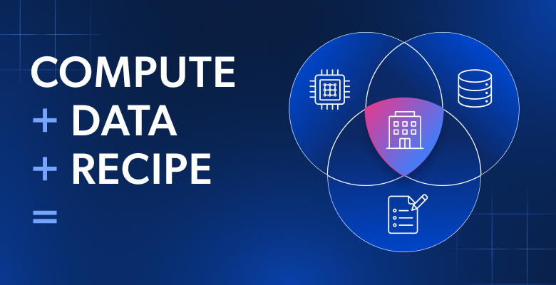 Compute + Data + Recipe = Company