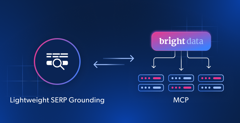 Lightweight SERP Grounding with Web MCP