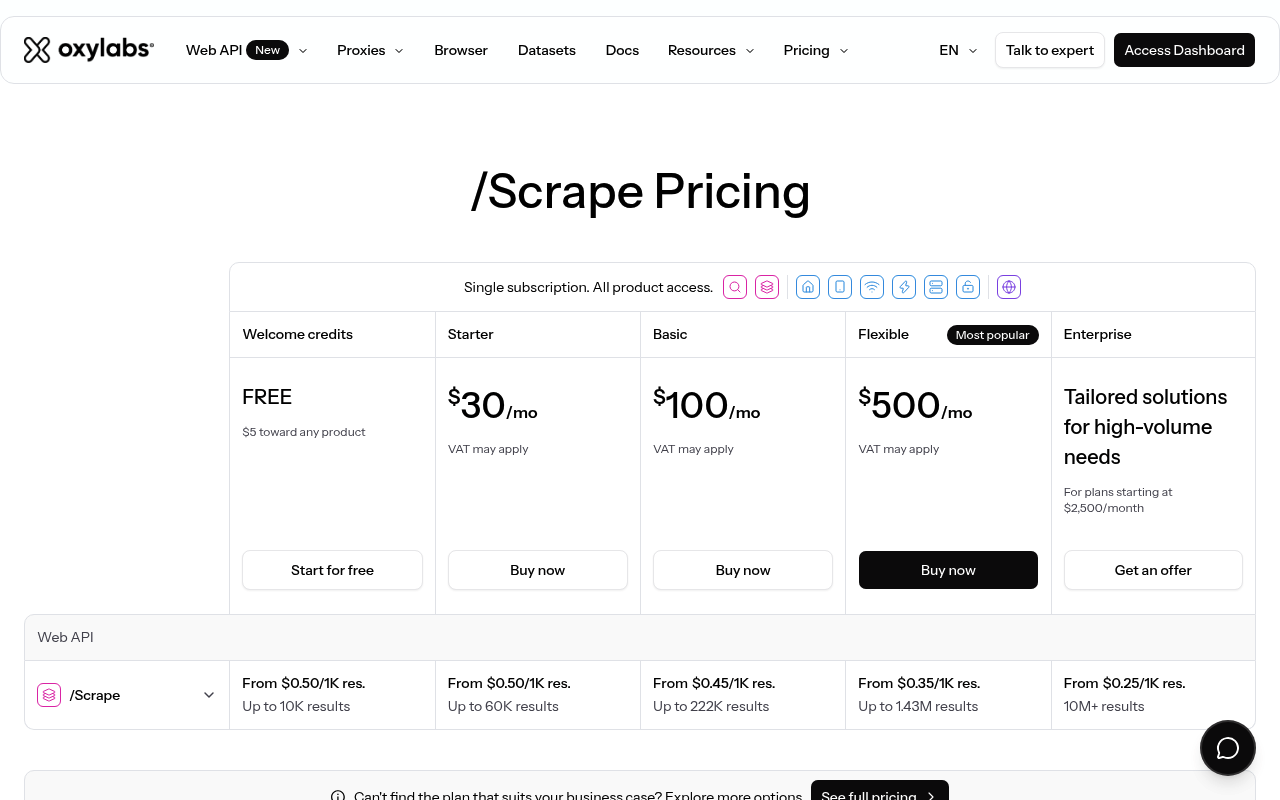Page de plan et de tarification de l'API SERP gratuite Oxylabs